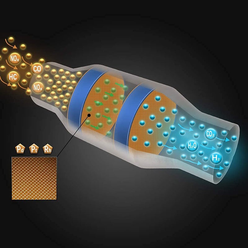 MAYASAF محول حفاز MAYASAF [للنماذج 2.4L فقط] لشيفروليه 2010-14 إكوينوكس LS/LT/LTZ، 2012-15 كابتيفا سبورت LS/LT/LTZ، لجيمس 2010-14 تيرين دينالي/SLE/SLT، متوافق مع وكالة حماية البيئة - Image 5